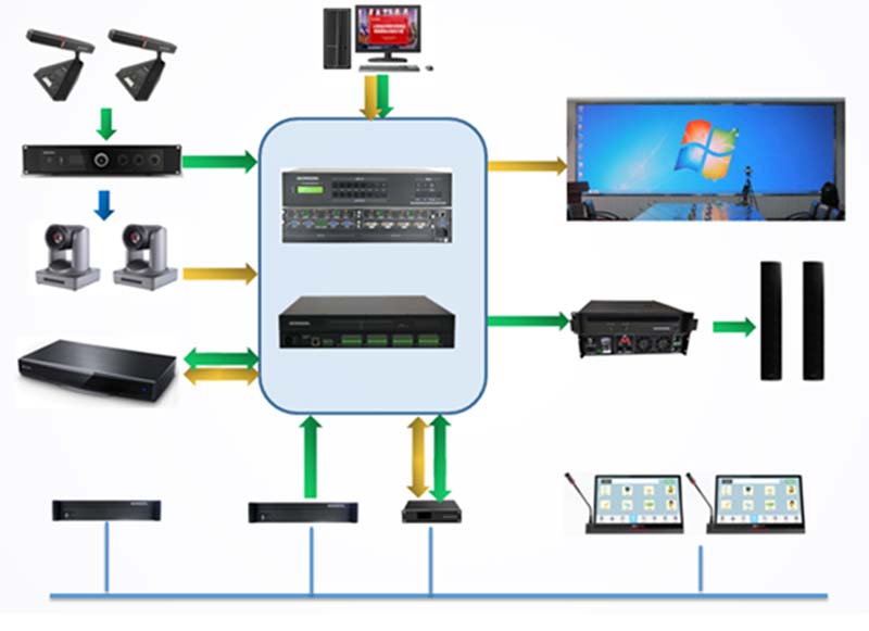 Gonsin Successfully Applied In Procuratorate Of Ningxia Autonomous Region Gonsin Successfully Applied In Procuratorate Of Ningxia Autonomous Region