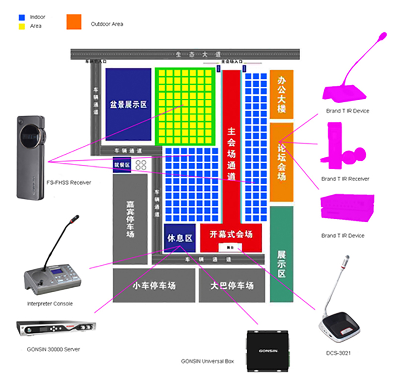 Which One Will Be Your Conference Systems Solution? Which One Will Be Your Conference Systems Solution?
