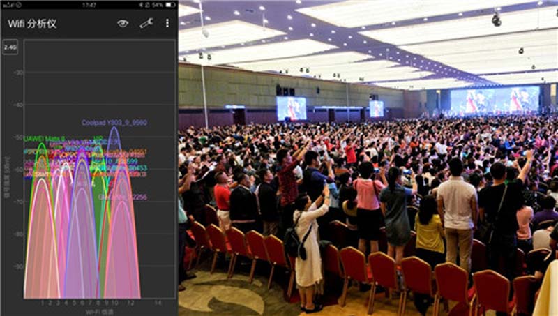 Amazing Conference With Gonsin Systems Amazing Conference With Gonsin Systems