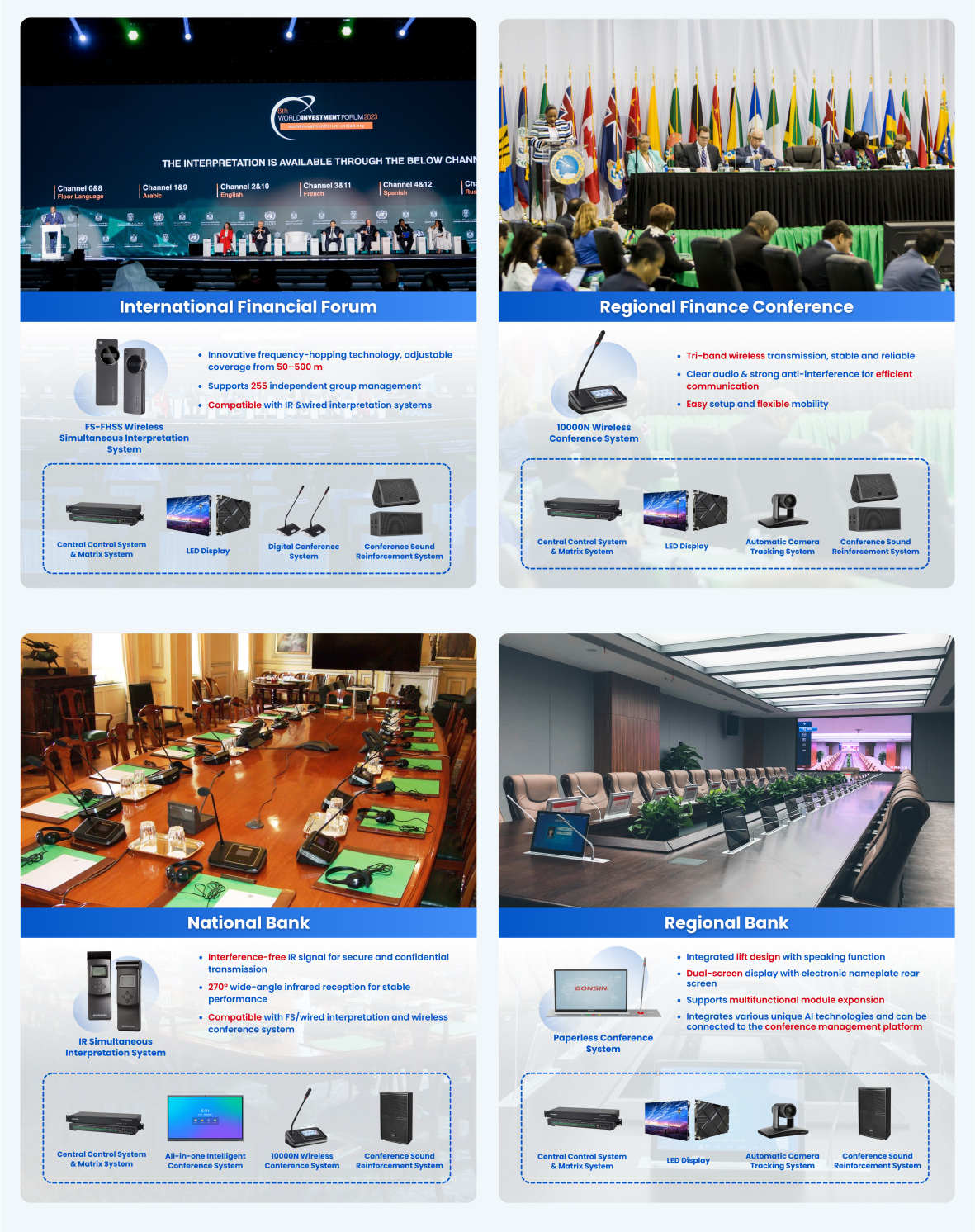 gonsin-financial-av-intelligent-solutions-2.jpg