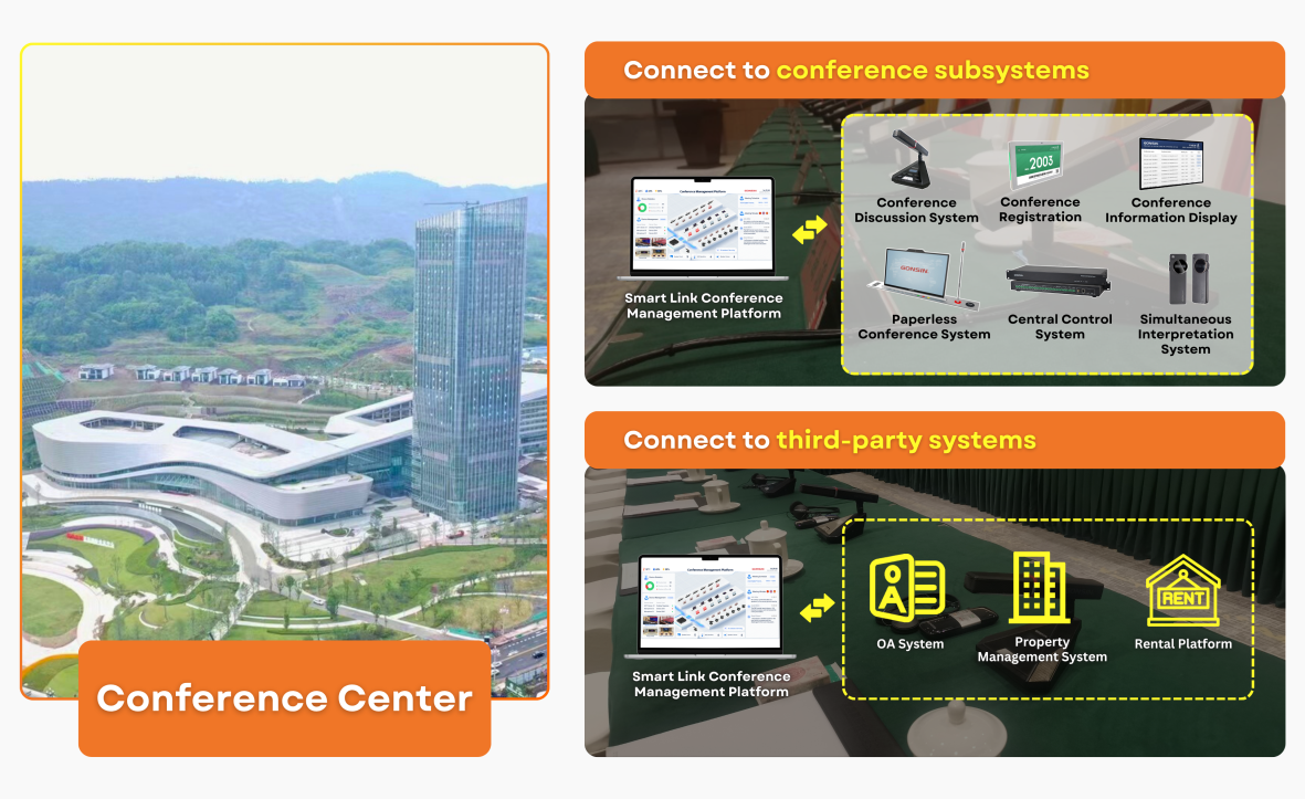 gonsin-smart-empowerment-for-conference-management-and-operation-4